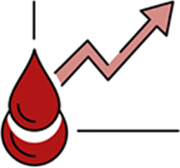 Rising blood sugar icon